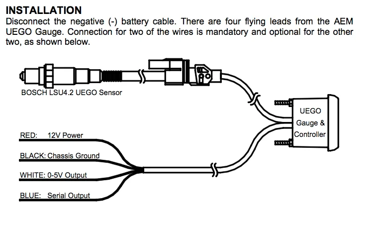 Aem Wideband Gauge Wiring Diagram