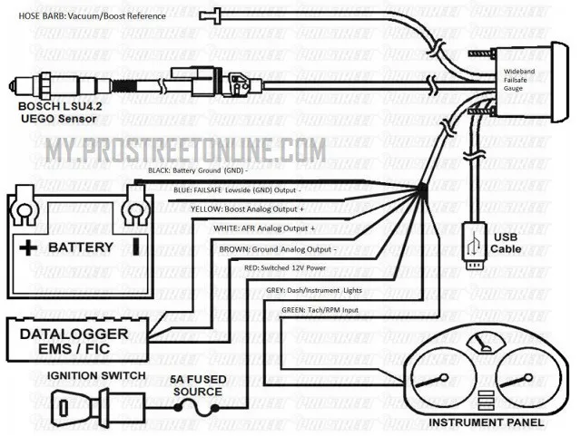 Aem Wideband Wiring Diagram Civic Wiring Diagram