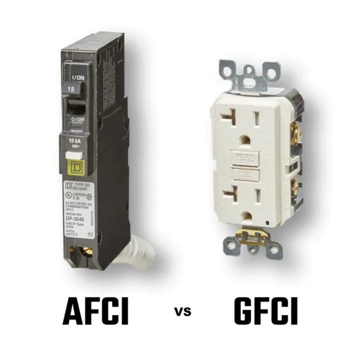 Afci Vs Gfci Know The Difference D F Liquidators