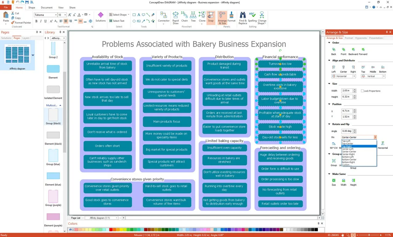 Affinity Diagram Software