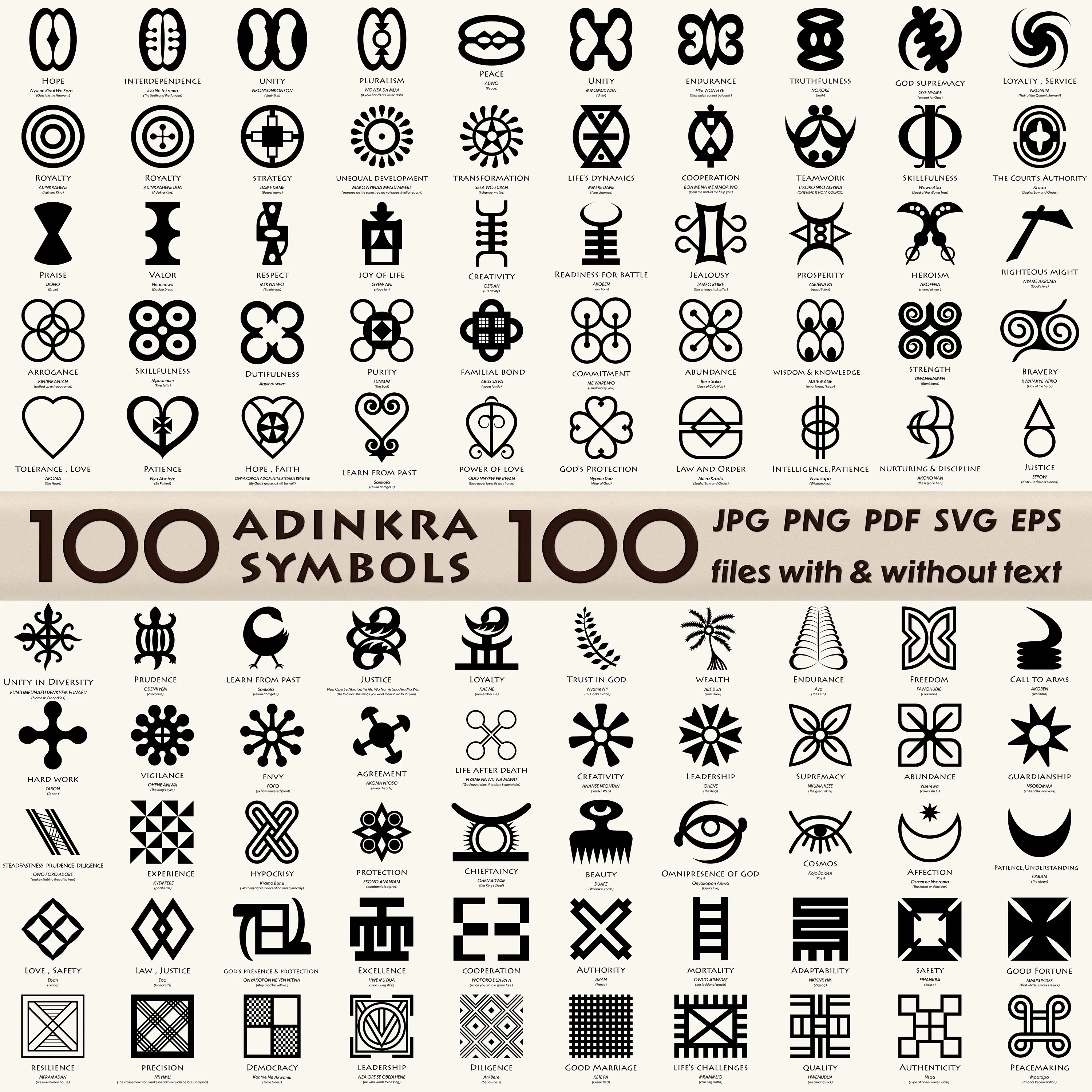 African Strength Symbol
