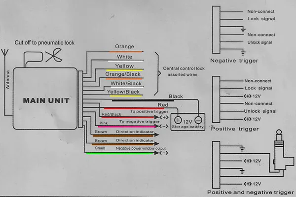 Aftermarket Car Alarm Wiring Diagram