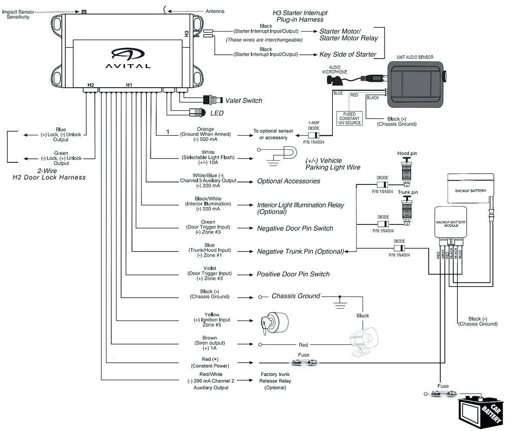 Aftermarket Car Alarm Wiring Diagram