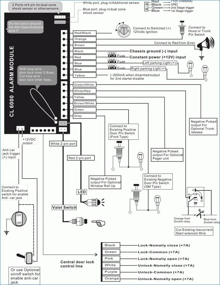 Aftermarket Car Alarm Wiring Diagram