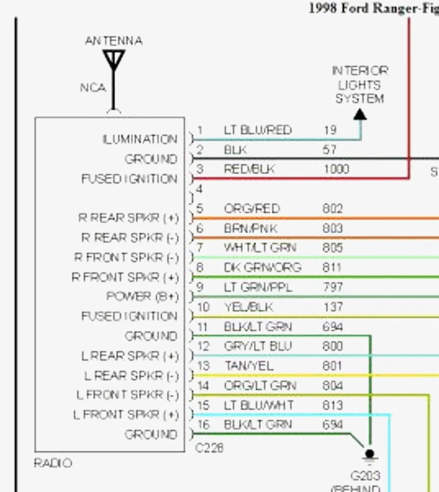 Aftermarket Car Radio Wiring Diagram
