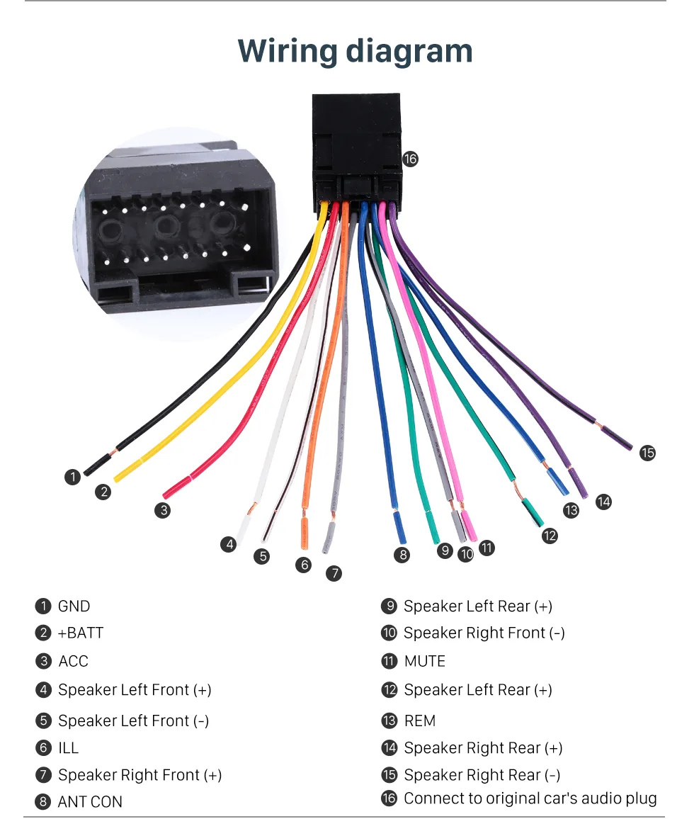 Aftermarket Car Stereo Wiring