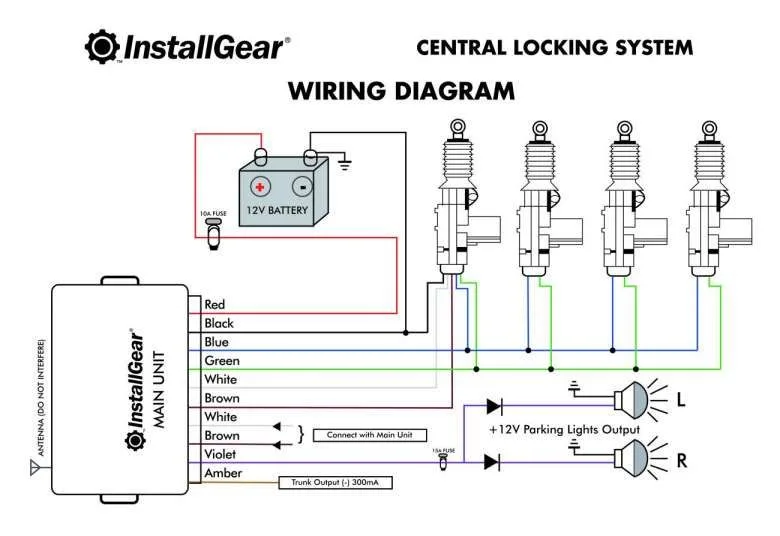 Aftermarket Central Locking Wiring Diagram Manual