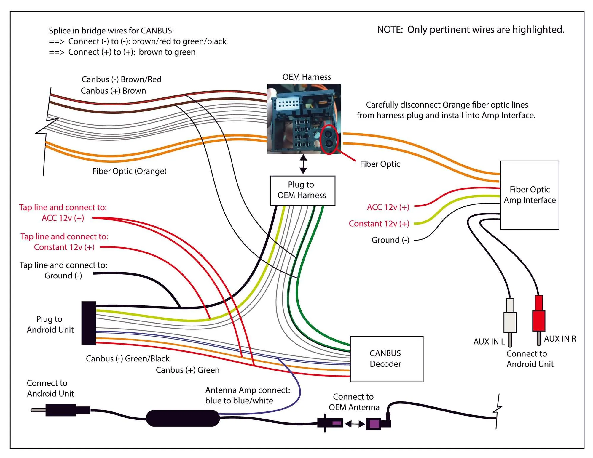 Aftermarket Head Unit Wiring Diagram