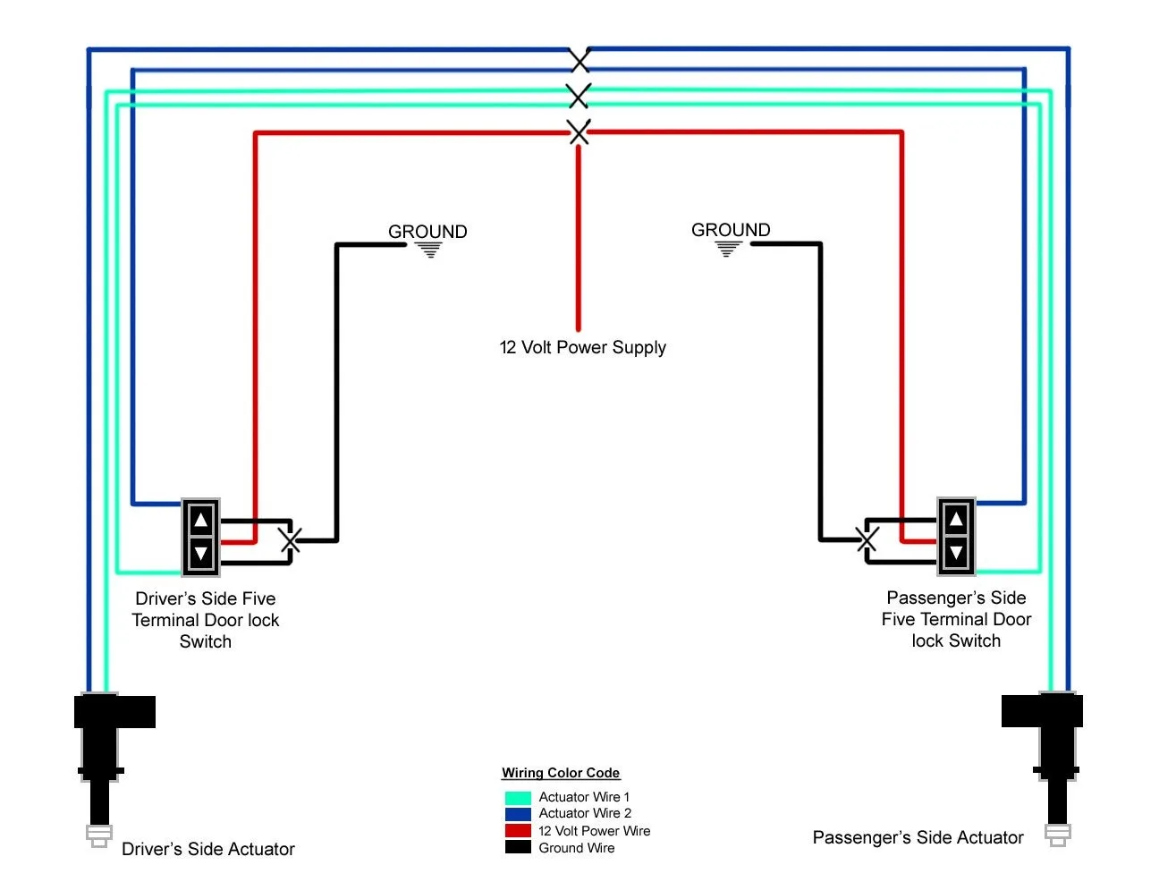 Aftermarket Power Door Lock Wiring Diagram Knitness