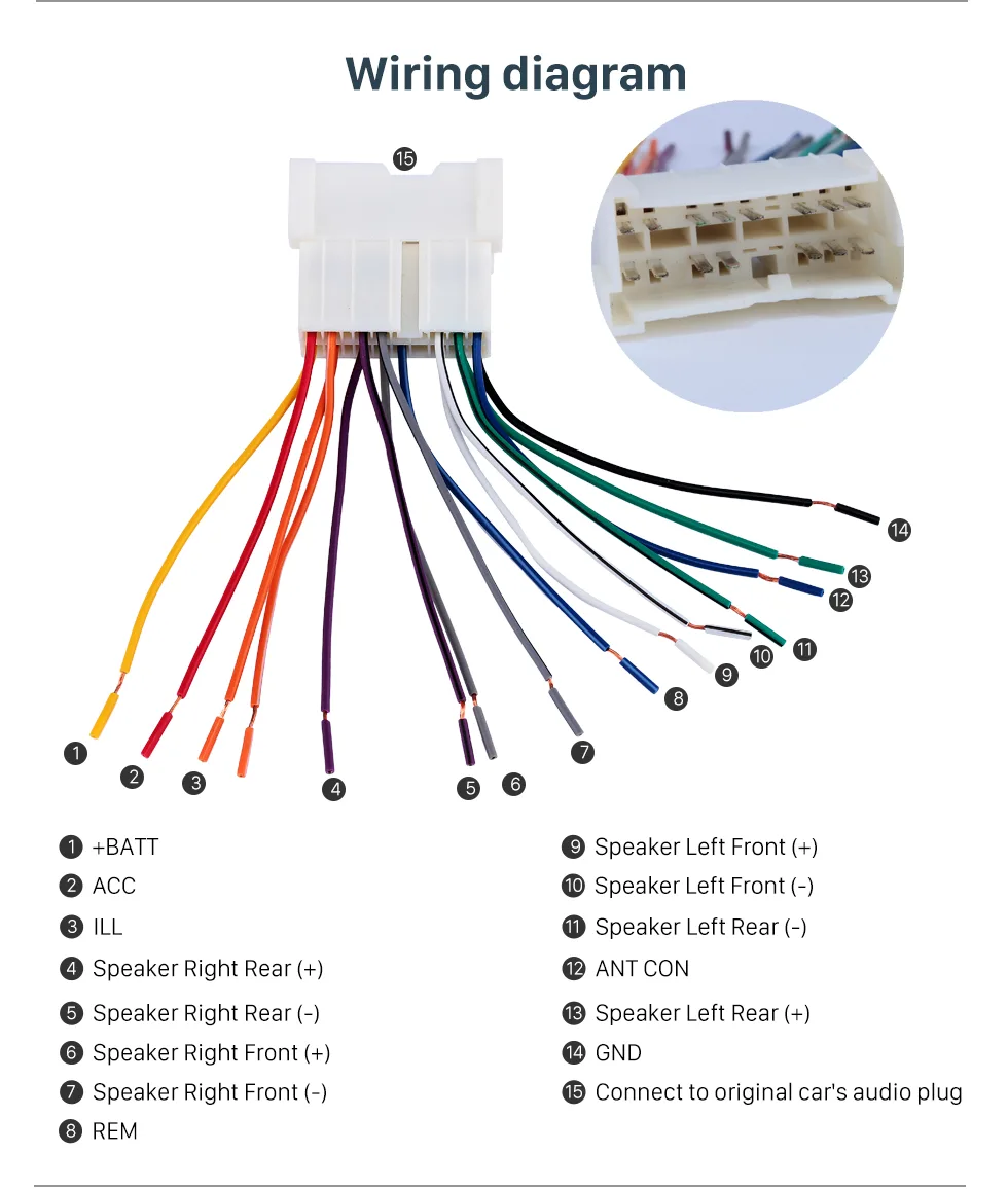 Aftermarket Stereo Wiring Diagram