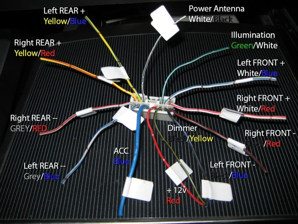 Aftermarket Wiring Harness For Car Stereos
