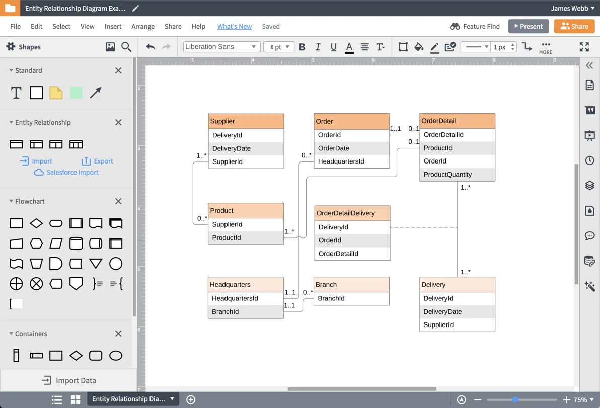 Ai Erd Diagram Maker Học Tập Vẽ Erd Online Miễn Phí