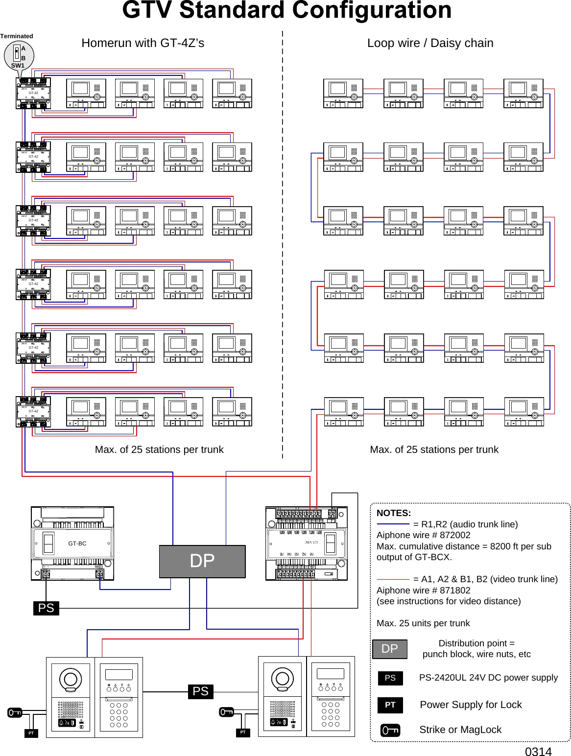Aiphone Gt Series Wiring Diagram Wiring Diagram