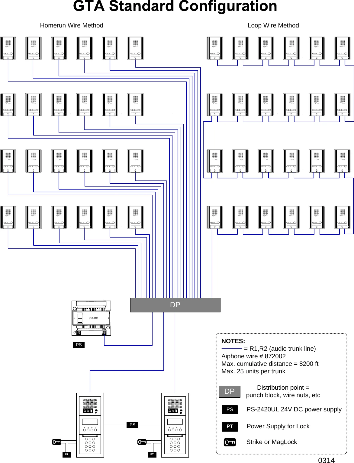 Aiphone Visio Gta Standard Wiring Diagram