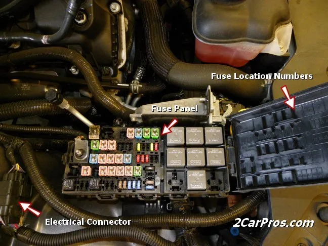 Air Bag Wiringdiagram Motogurumag