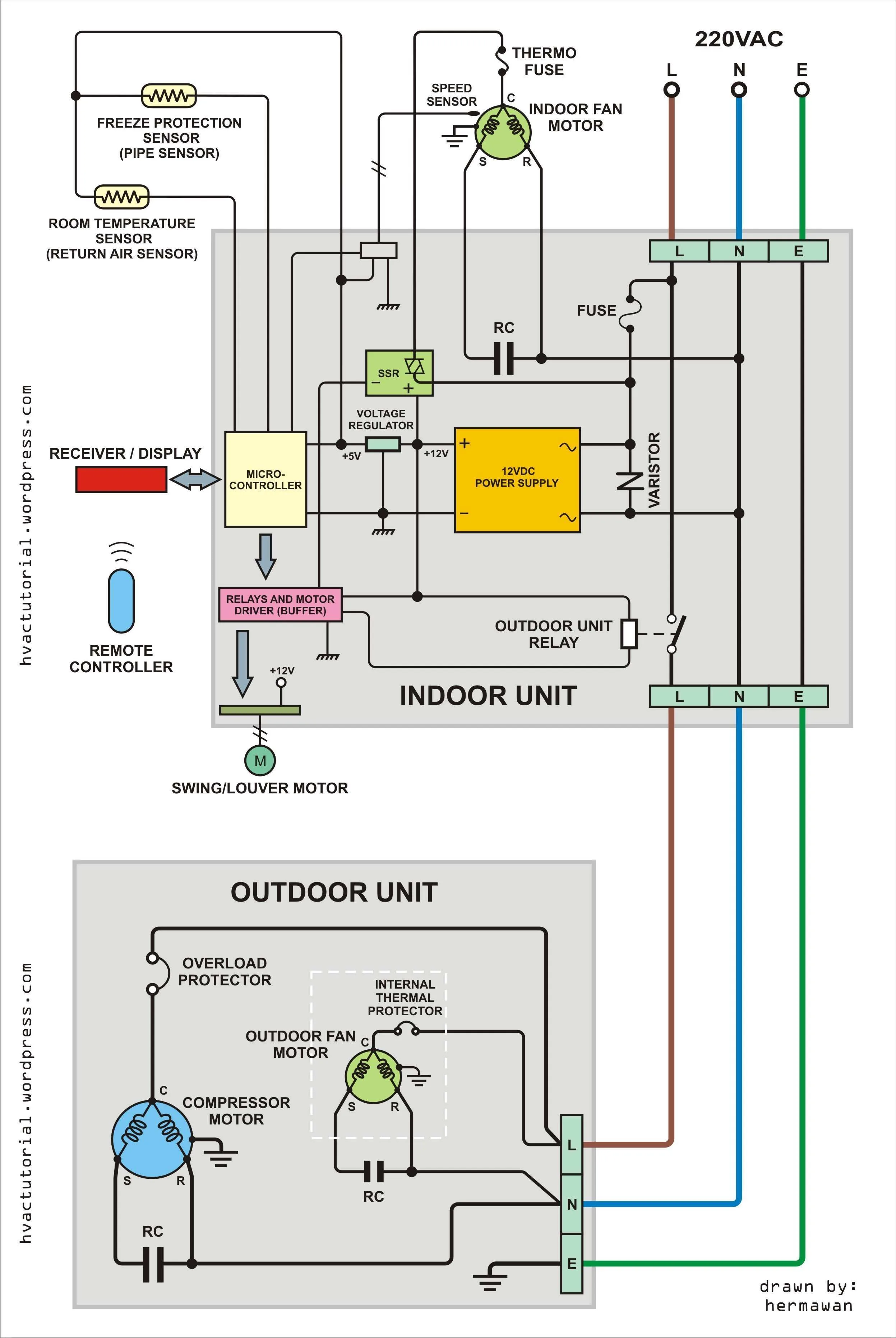 Air Compressor Wiring Diagram 230V 1 Phase Free Wiring