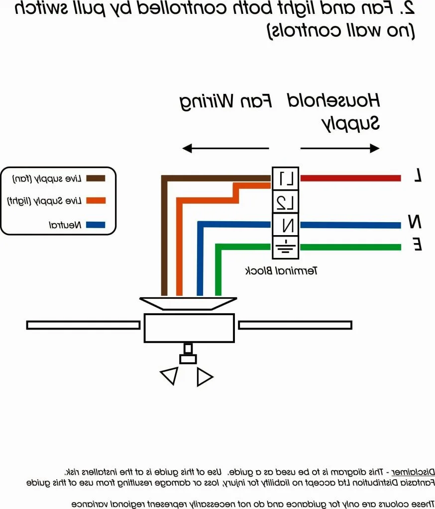 Air Compressor Wiring Diagram 240V Eco Lab