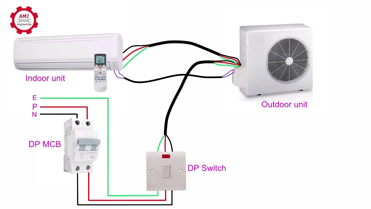 Air Conditioner Electrical Wiring