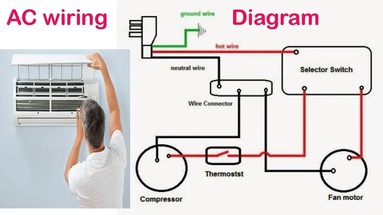Air Conditioning Wiring Diagram