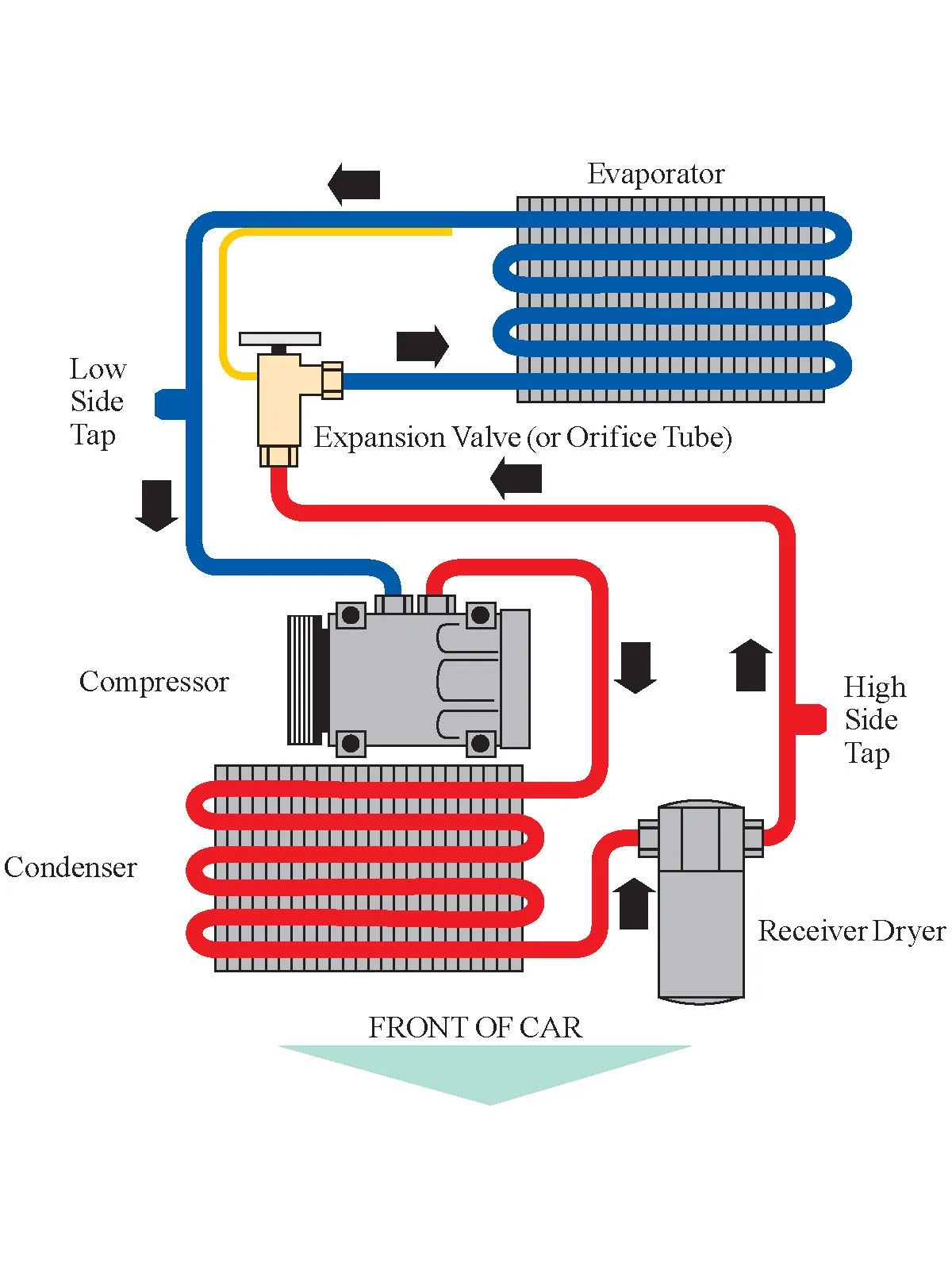 Air Conditioning Wiring Diagrams