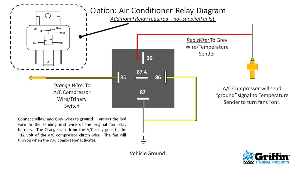 Air Handler Fan Relay Wiring Diagram Wiring Site Resource