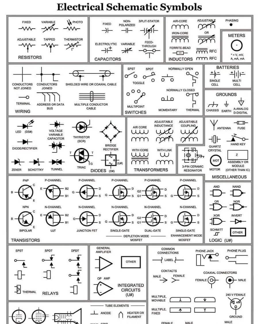 Aircraft Wiring Diagram Symbols