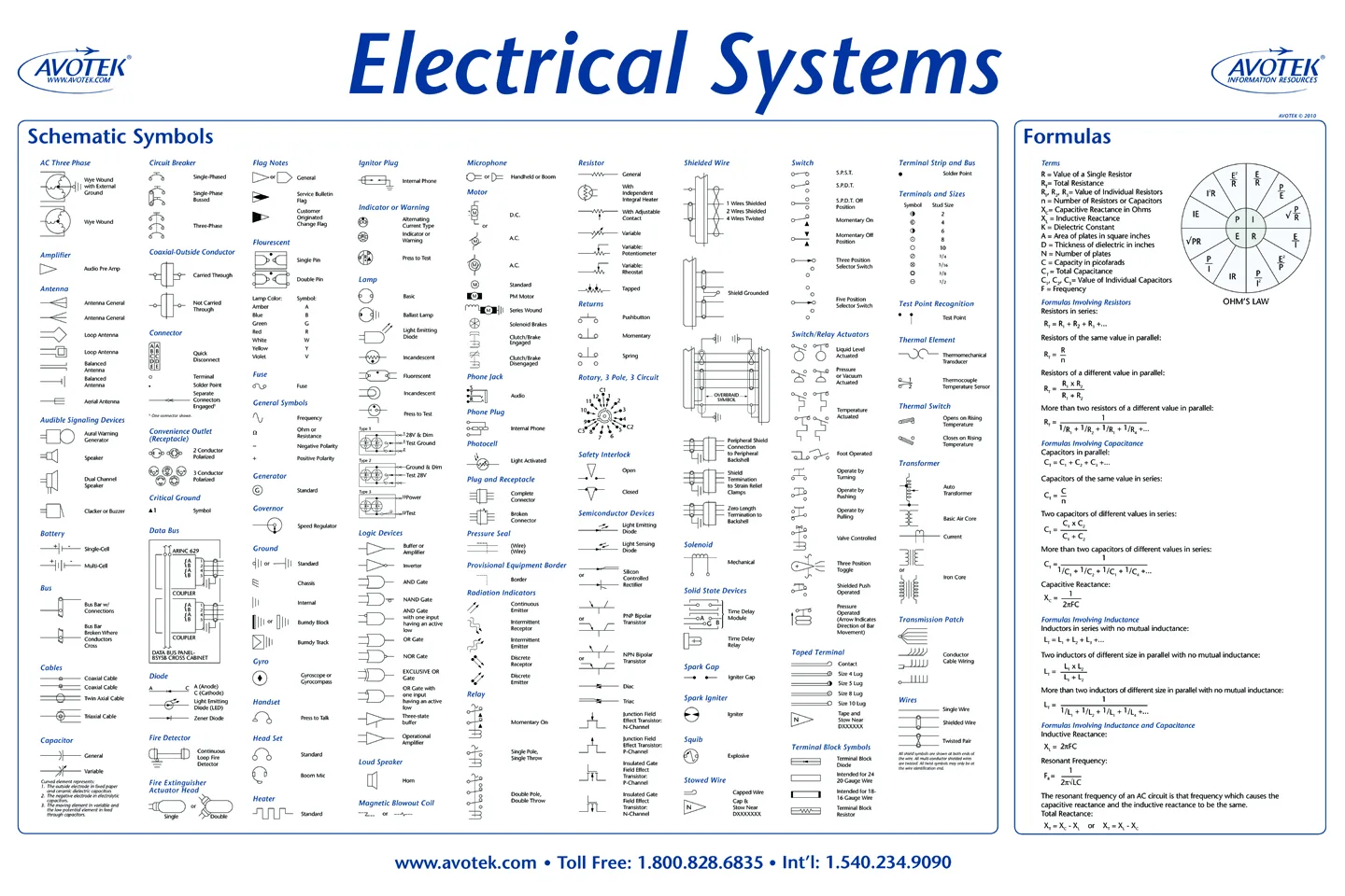 Aircraft Wiring Diagram Symbols Pdf