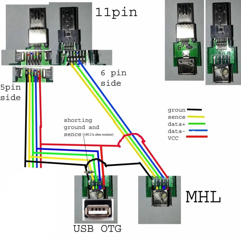 Airlink Usb Camera Wiring Diagram Plug