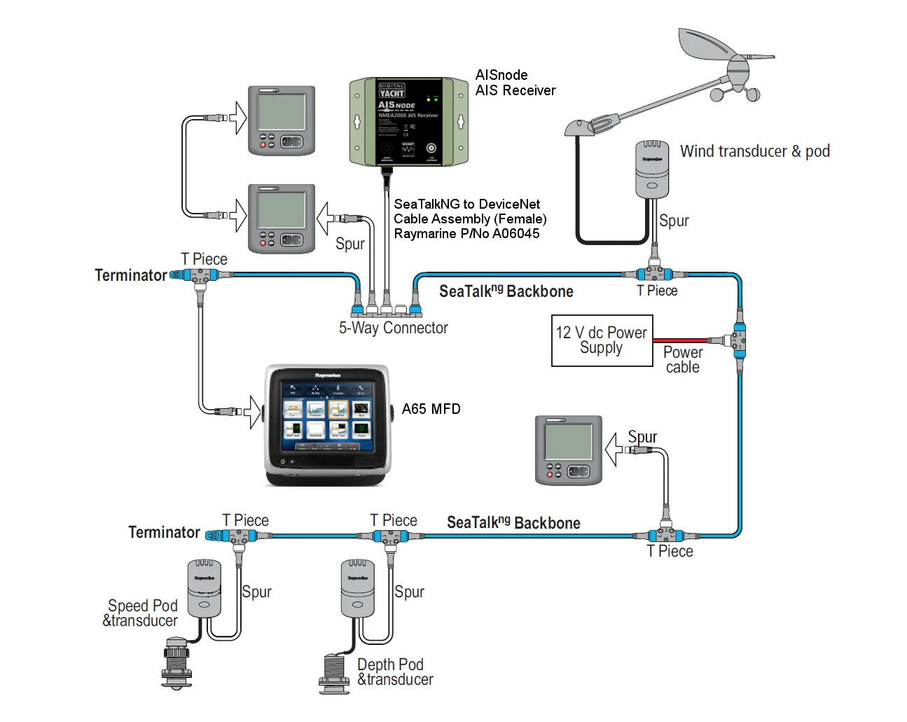 Ais Wiring Diagram