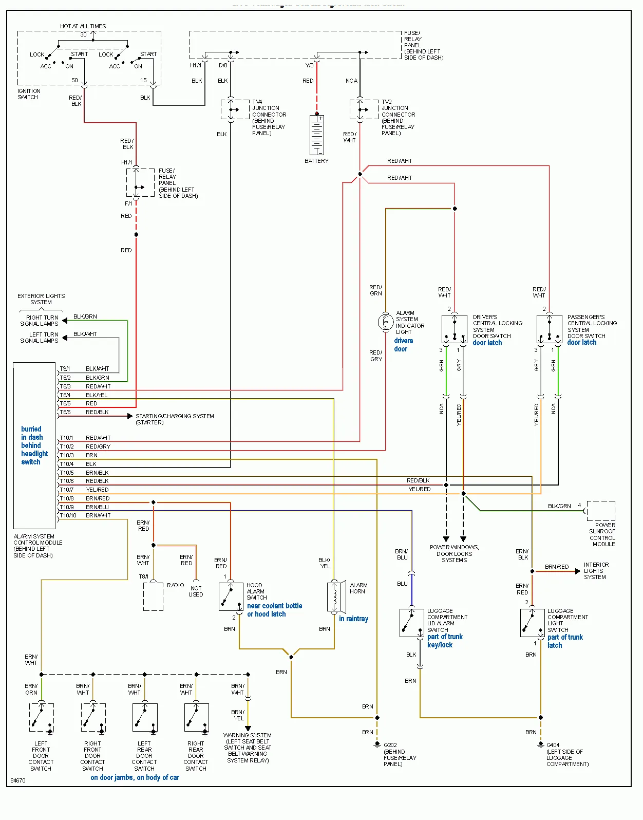 Alarm System Wiring Diagram Wiring Diagrams Hubs Car Alarm Wiring Diagram Wiring Diagram