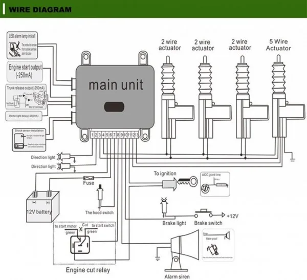 Alarm Wiring Diagram