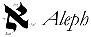 Aleph Chapter 4 Online