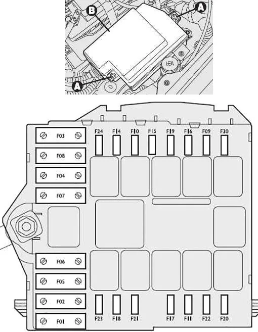 Alfa Romeo 159 2004 2011 Fuse Diagram