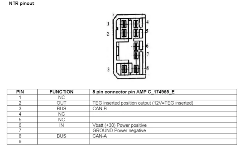 Alfa Romeo 159 Wiring Diagrams Car Electrical Wiring Diagram
