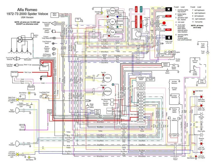 Alfa Romeo 2000 Spider 1972 1973 Usa Electrical Wiring Diagrams Electrical Wiring Diagram