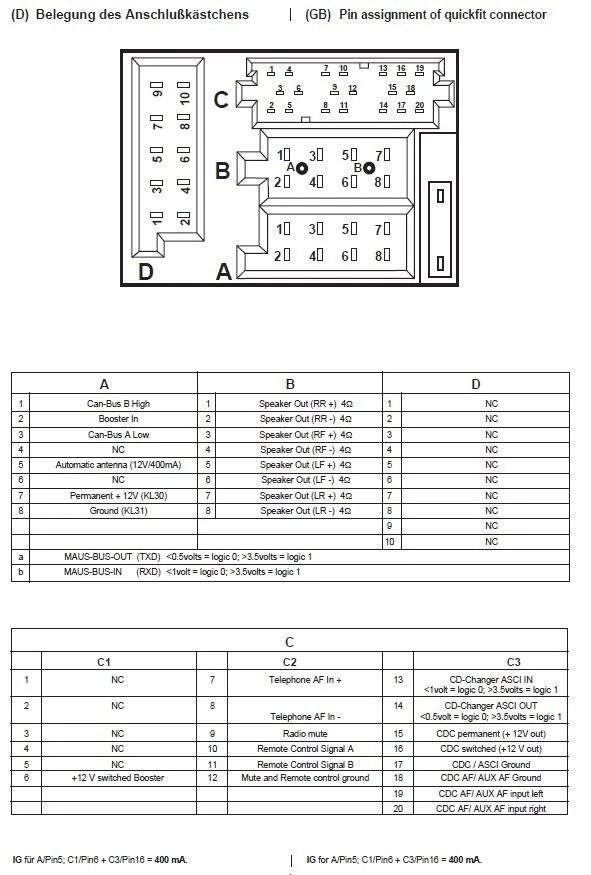 Alfa Romeo Car Radio Stereo Audio Wiring Diagram Autoradio Connector Wire Installation Schematic