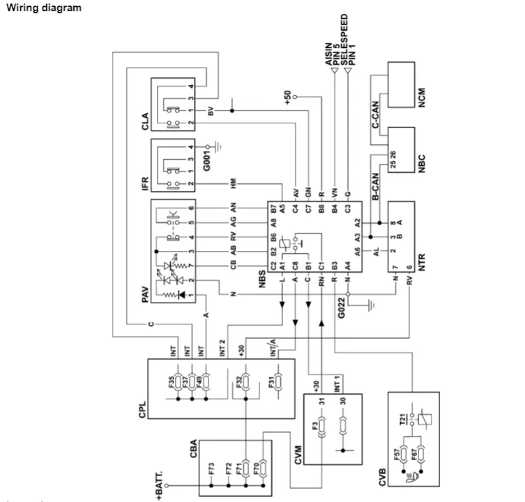 Alfa Romeo Electrical Wiring Diagrams