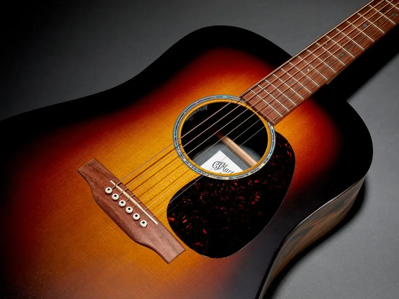 All Things Guitar