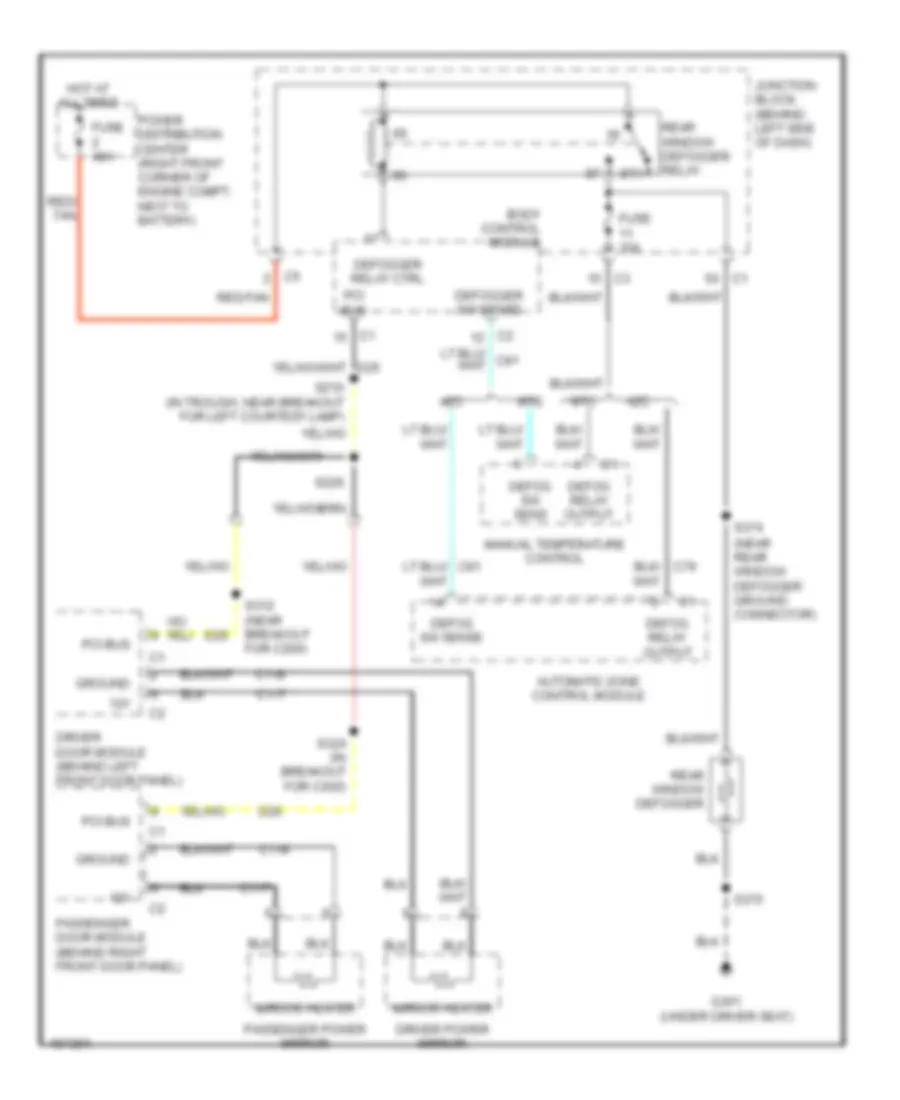 All Wiring Diagrams For Jeep Grand Cherokee Laredo 2003 Wiring Diagrams For Cars