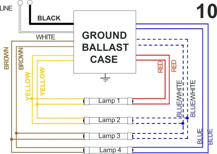 Allanson Fluorescent Ballast Wiring Diagram