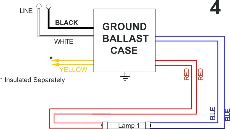 Allanson Fluorescent Ballast Wiring Diagram