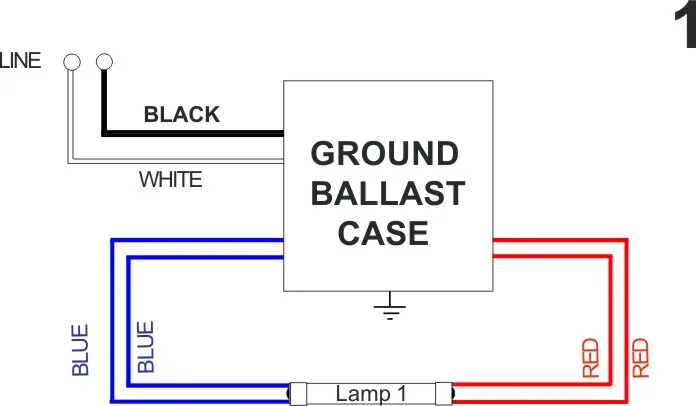 Allanson Fluorescent Ballast Wiring Diagram
