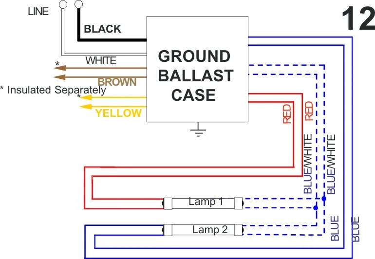 Allanson Fluorescent Ballast Wiring Diagram