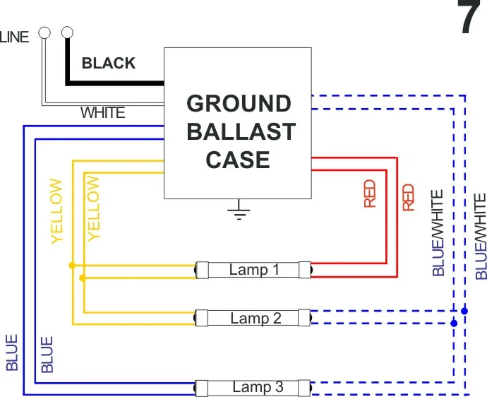 Allanson Fluorescent Ballast Wiring Diagram