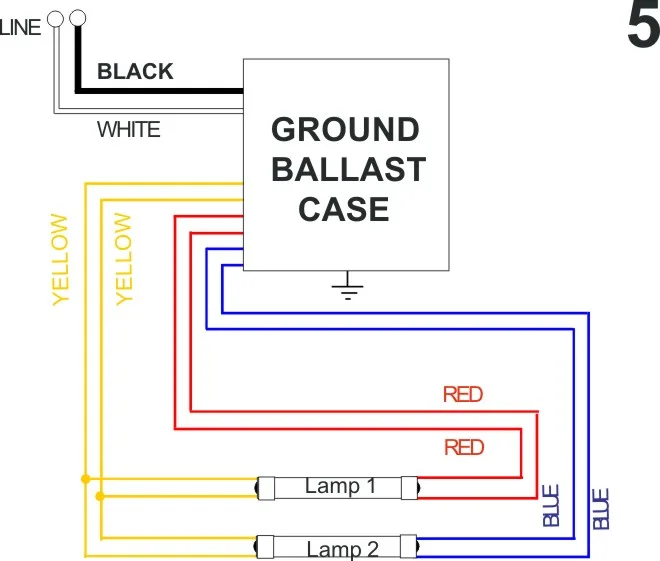 Allanson Fluorescent Ballast Wiring Diagram