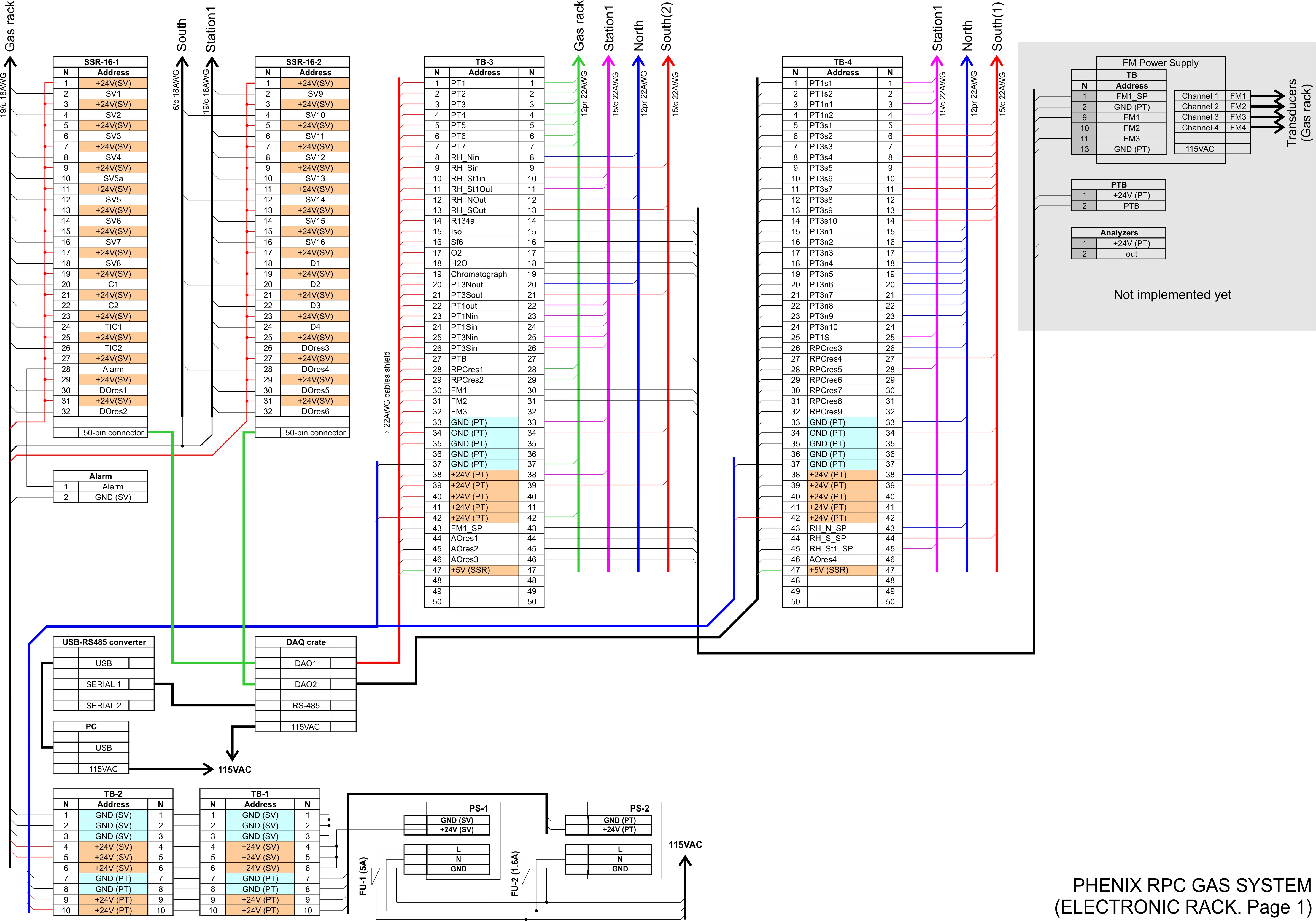 Alldata Wiring Diagrams Free