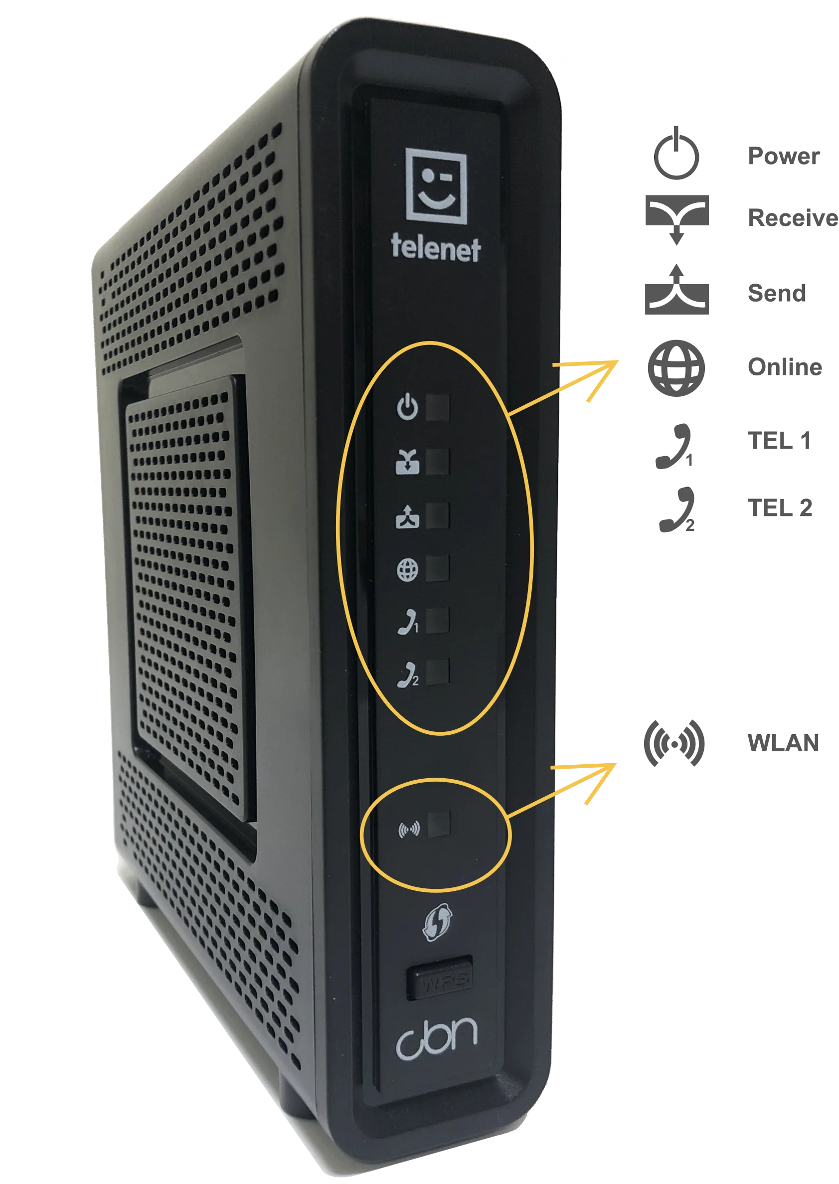 Alles Over Mijn Telenet Modem