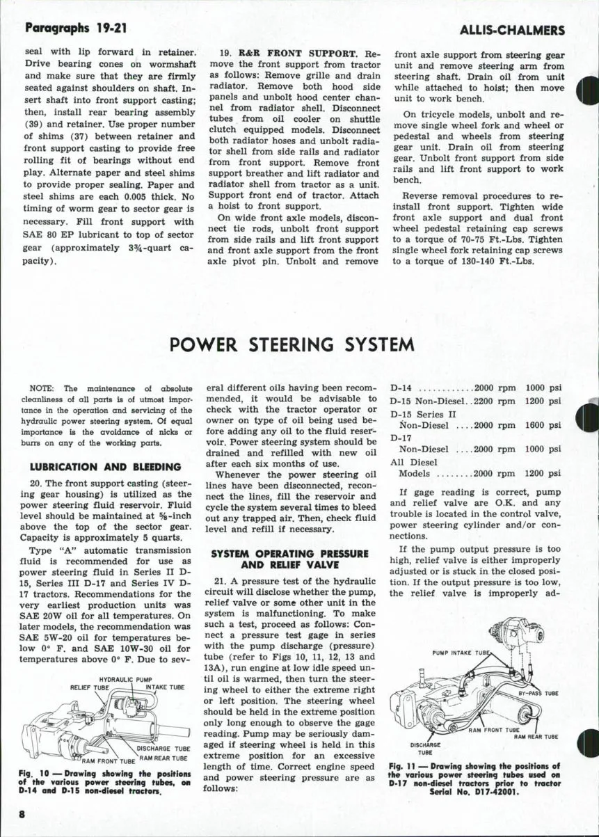 Allis Chalmers D14 5 Wire Ignition Switch Wiring Diagram All