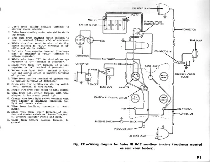 Allis Chalmers Wd 6 Volt Wiring Diagram