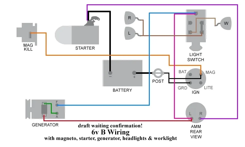 Allis Chalmers Wiring Diagrams